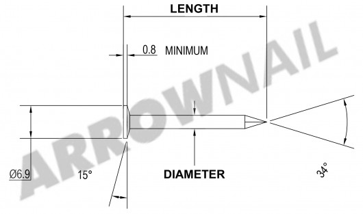 Plasterboard Clout Plain