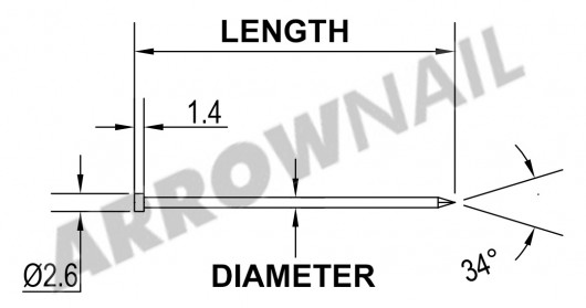 Plated Panel Pins