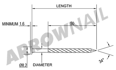 Spiral Rolled Flat Head